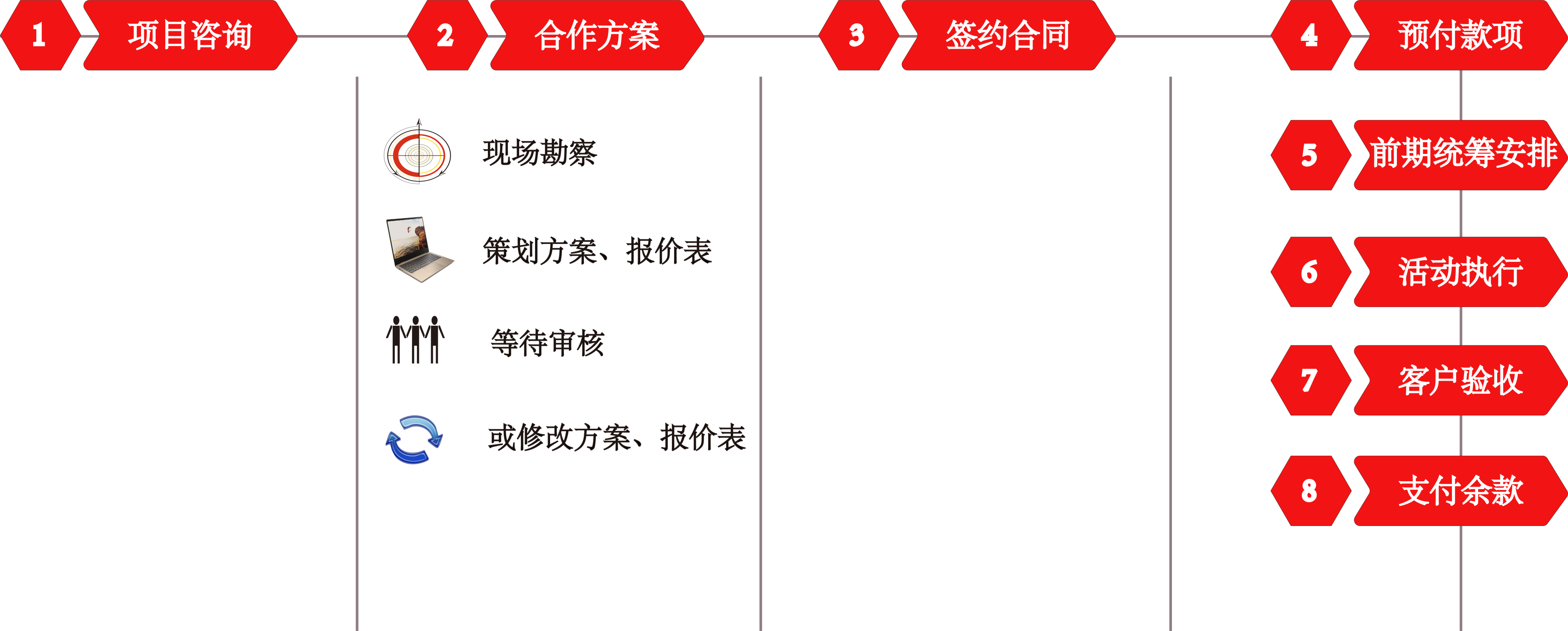 公司簡(jiǎn)介(圖1)