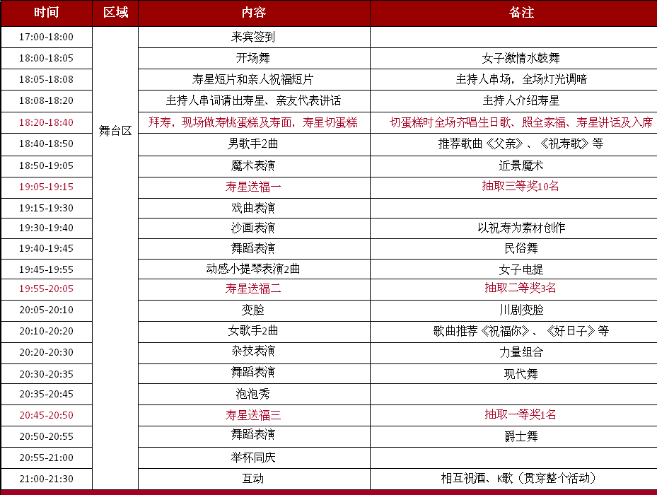 大型壽宴活動演出流程，活動策劃，活動策劃公司，廣州演出公司